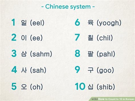 How To Count To 10 In Korean 9 Steps With Pictures Wikihow