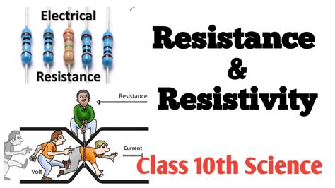 Class 10th Electricity Resistance And Resistivity 10th Board Cbse Icse Sof Inmo Ntse Nlstse