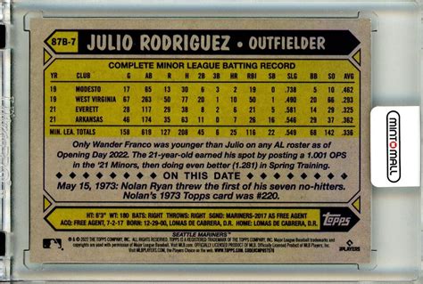 Mint Topps Baseball Japan Edition Julio Rodriguez