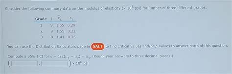 Solved Consider The Following Summary Data On The Modulus Of Chegg