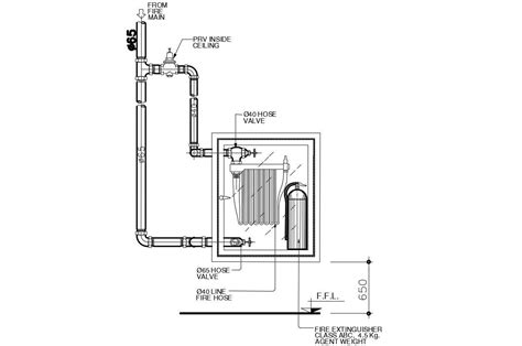 Fire Extinguisher System Cad Files Dwg Files Plans And Details Hot Sex Picture