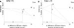 Frontiers Visual Imprinting In Birds Behavior Models And Neural