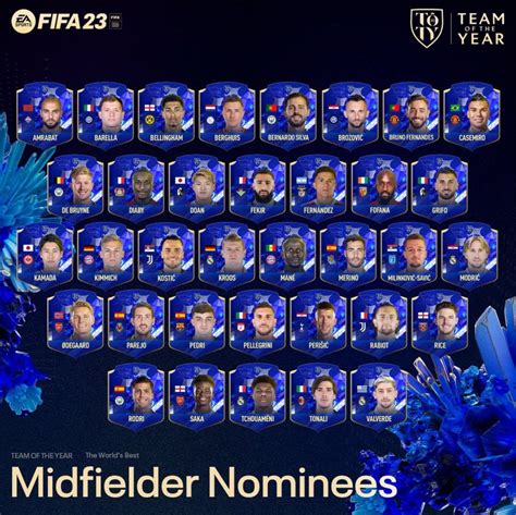 Криштиану Роналду не присоединится к «Команде года» FIFA 23