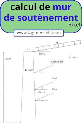 calcul de mur de soutènement sur excel