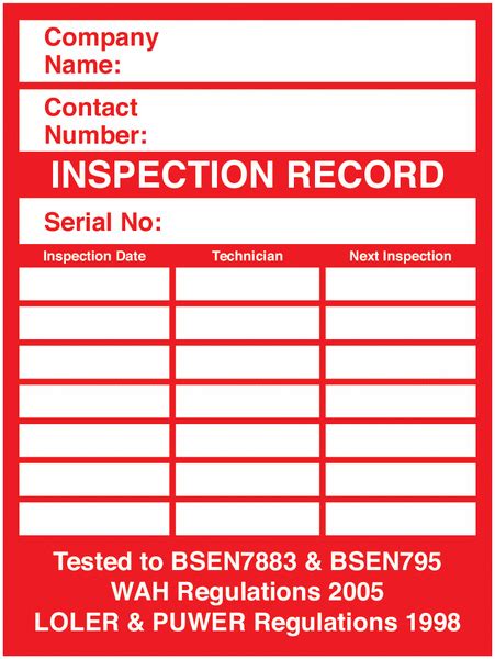 Loler Multi Inspection Labels Seton