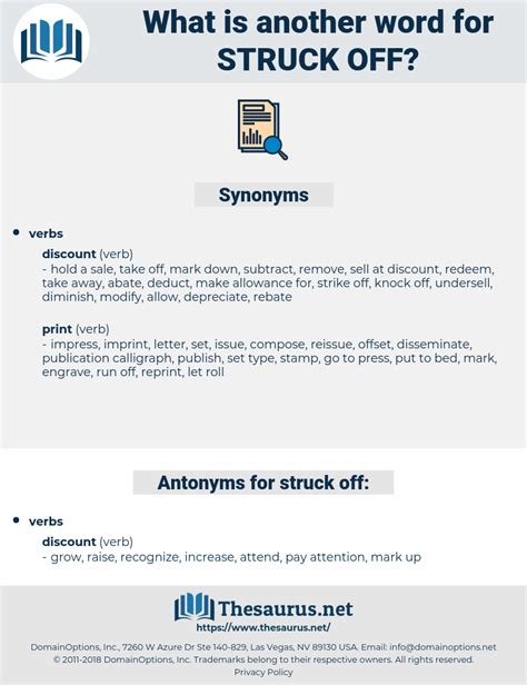 STRUCK OFF: 39 Synonyms and 7 Antonyms | Thesaurus.net