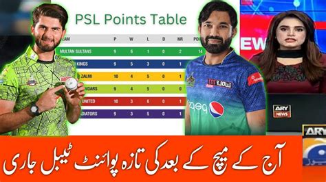 Psl 2023 Points Table Psl 2023 Psl Points Table 2023 Pakistan