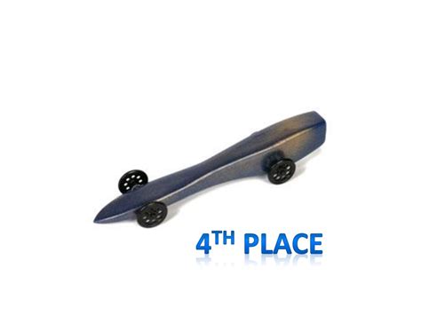 Fastest Co2 Dragster In The World Design