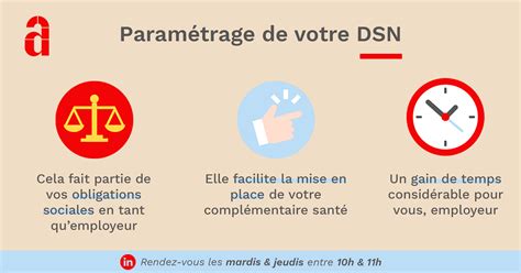 Paramétrage DSN