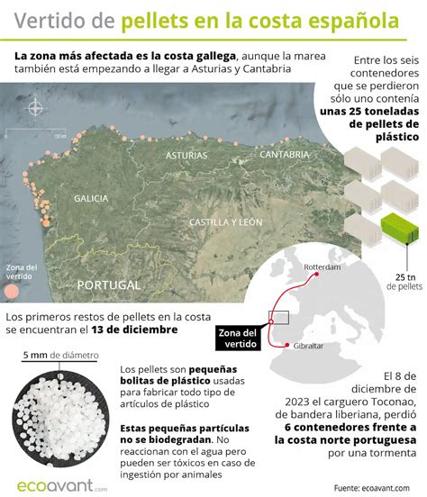 Mapa Del Vertido De P Lets De Pl Stico En Costa Espa Ola