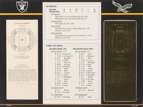 Super Bowl XV Commemorative Score Card with 23kt Gold Ticket | Pristine Auction