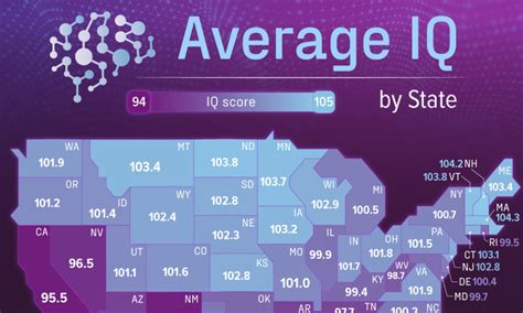 Mapped Average Iq Score By State