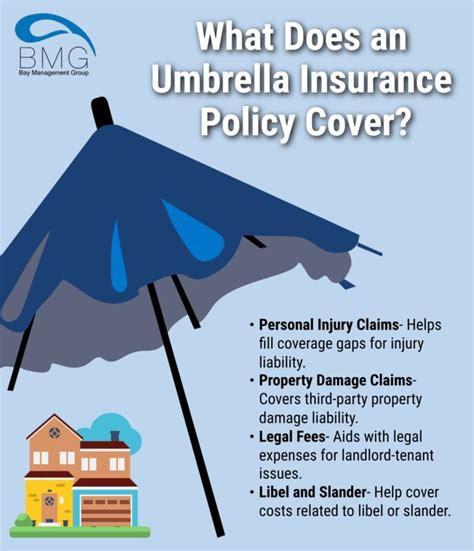 What Is Umbrella Insurance For Rental Properties