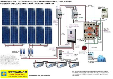 SCHEMI ELETTRICI PER IMPIANTI FV A 48 VOLT Schema Elettrico Collegamento