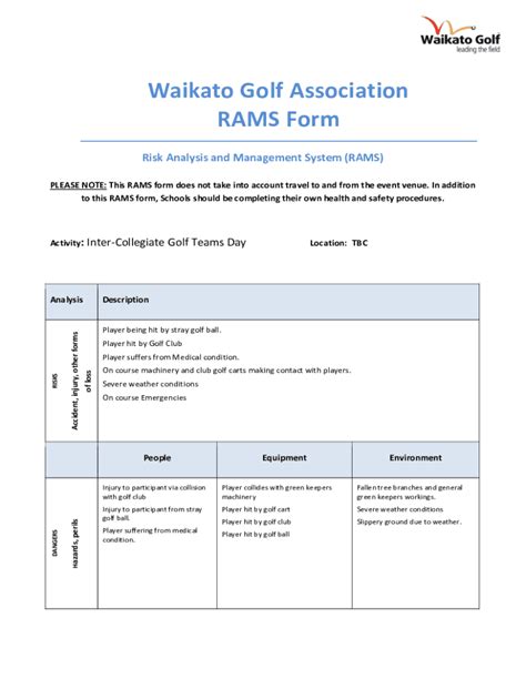 Fillable Online Risk Assessment And Management Strategy Rams Template