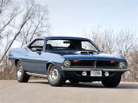 Hemi Cuda Wallpaper (58+ pictures) - WallpaperSet