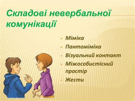 «Вербальна і невербальна поведінка людини»