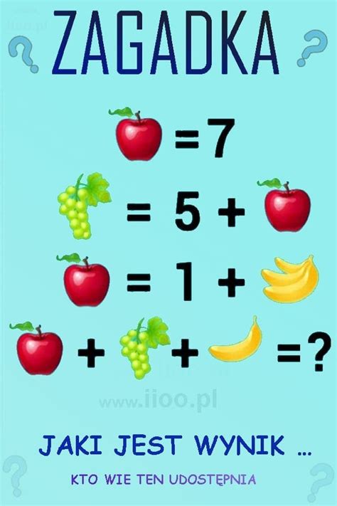 Zagadka Owocowa 12 Iioo Zagadki Ciekawostki Humor