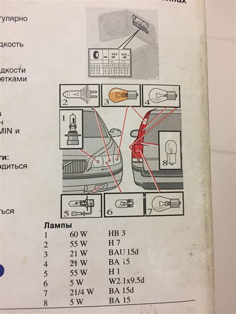 предохранители и реле — Volvo XC70 II, 2,4 л, 2001 года | своими руками ...