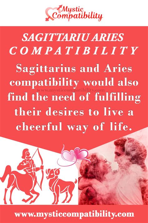 Sagittarius Aries Compatibility Libra And Aries Compatibility Aries