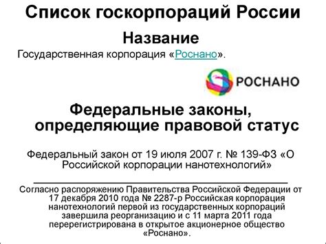Государственная корпорация - online presentation