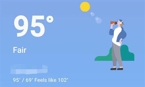 Hot Weather Advice R Gardening