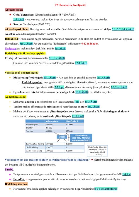 Handelsr Tt F Rel Sningsanteckningar F Ekonomisk Familjer Tt