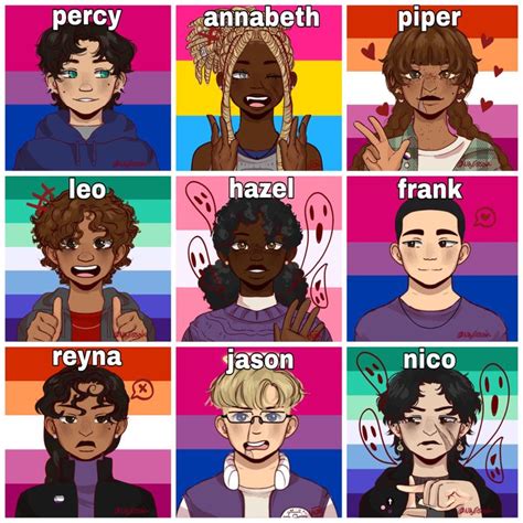 Riordanverse Picrew Headcanons The Seven Nico And Reyna Lgbt Percy Jackson Pjo Hoo Toa