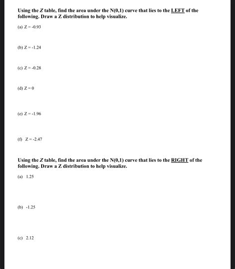 Solved Using The Z ﻿table Find The Area Under The N 01