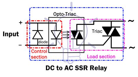 Solid State Relay Schematic Symbol