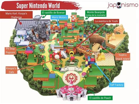 Super Nintendo World en Universal Studios Japan - Japonismo