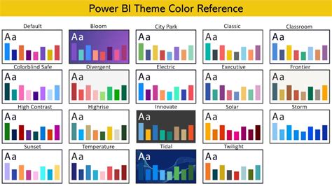 Power Bi Color Scheme Imagesee