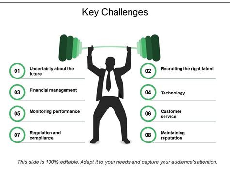 Key Challenges Graphics Presentation Background For Powerpoint