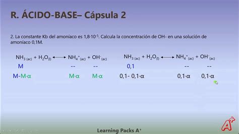 Calcular concentración OH en una solución de amoníaco YouTube