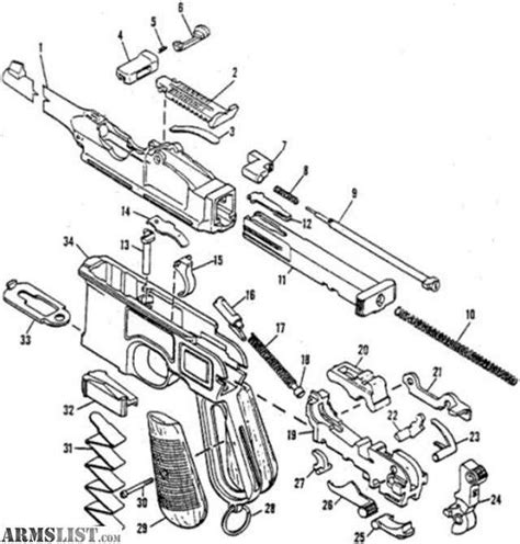 The Ultimate Guide To Understanding Yugo Sks Parts A Diagram Walkthrough