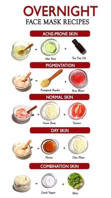 Over Face Mask Recipes Homemade Skin Care Overnight Face Mask