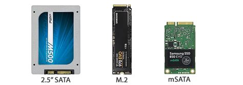 Ssd диск m 2 2242 nvme