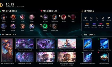 Parche 10 15 De LoL Todos Los Cambios Confirmados Esportmaniacos