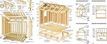 Ryan shed plans PDF review – Does Ryan Henderson’s book work?