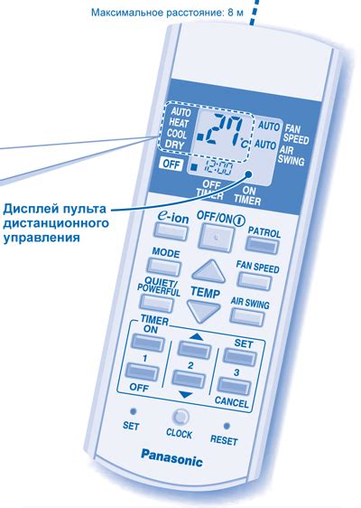 Кондиционер Панасоник Инструкция - surveyregulations