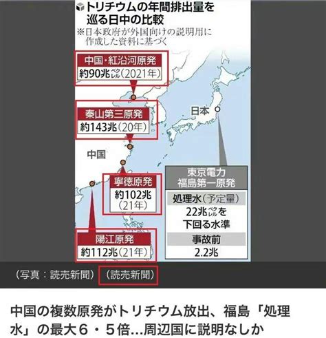 日媒称中国核电站放射物排放量远超福岛，是后者65倍，真的吗？ 知乎