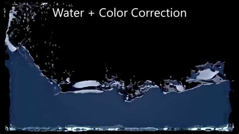 RealFlow Cinema 4D Fluid Water Simulation Using RealFlow