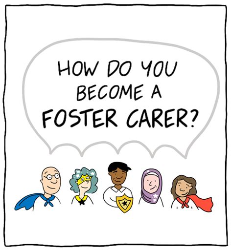 Foster Care Queensland Ifys