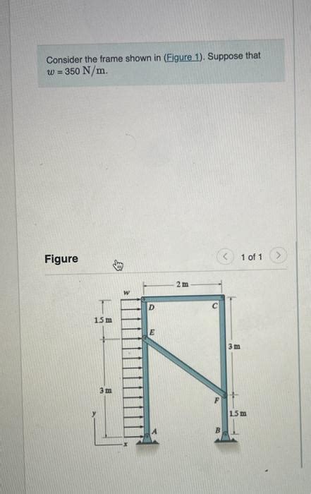 Solved Consider The Frame Shown In Figure Suppose T