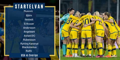 Klart Så startar Sverige mot USA i VM åttondelsfinalen VM fotboll se