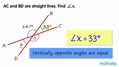 Vertically Opposite Angles : Vertically Opposite Angles Video ...