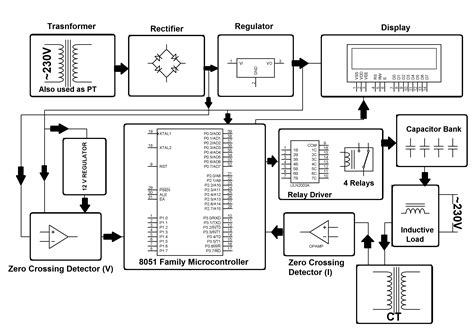 Schematic Diagram Of Power Saver Devices - Circuit Diagram