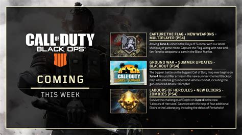 Cod Bo4：季節イベント「days Of Summer」でマルチに“ctf”と新武器・新コンテンツ、ブラックアウトに50対50の“ground War」、ゾンビには新ガントレット追加など