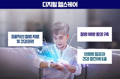 It와 의료의 만남 건강한 미래를 만드는 디지털 헬스케어 Lx인터내셔널 공식 블로그