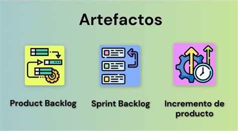 Artefactos SCRUM